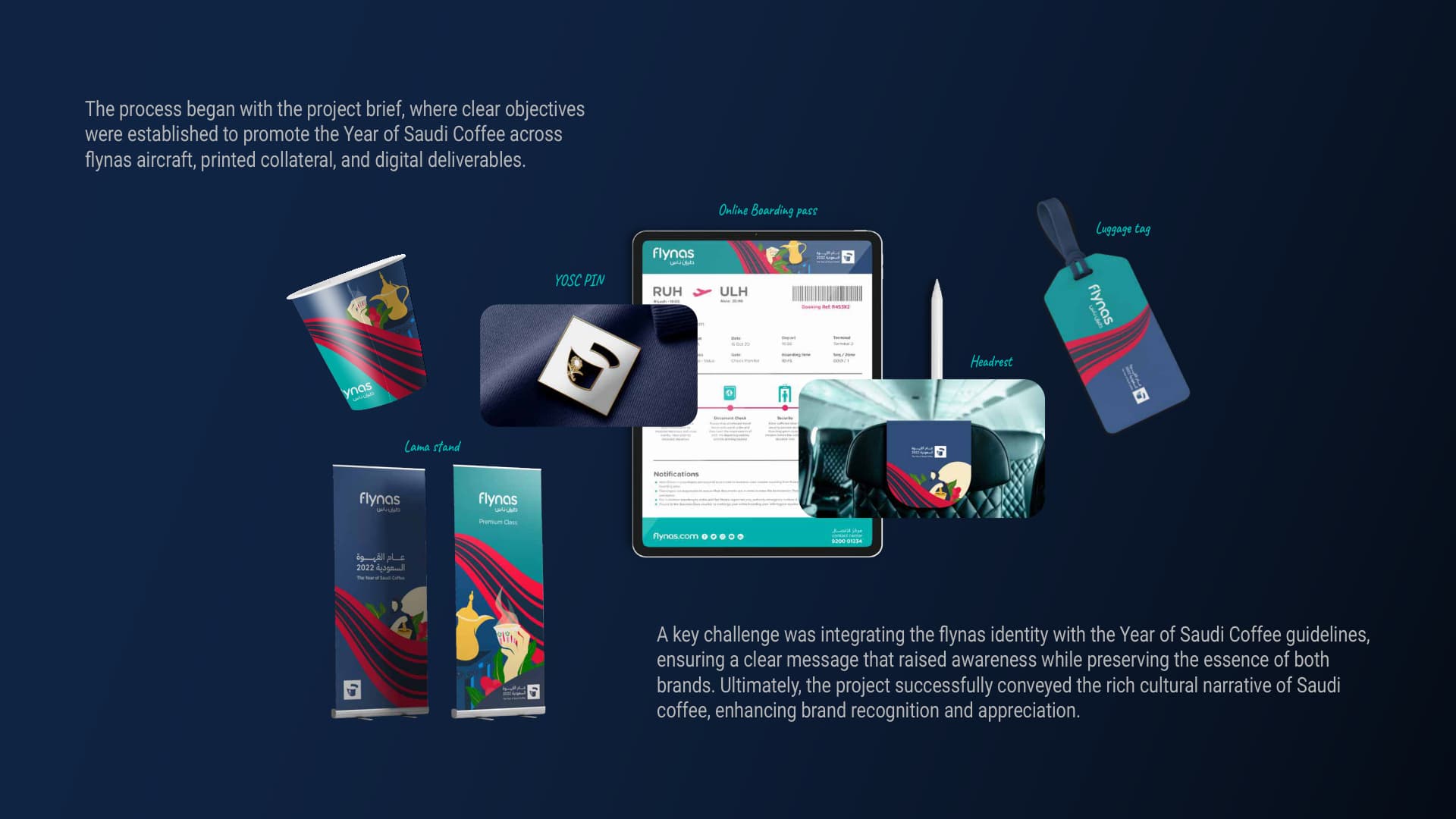 Saudi Coffee Collateral